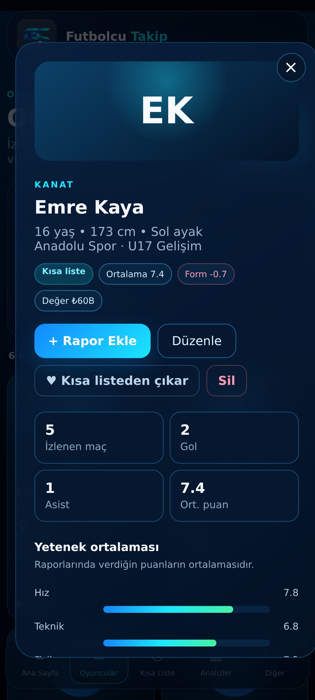 Oyuncu profili