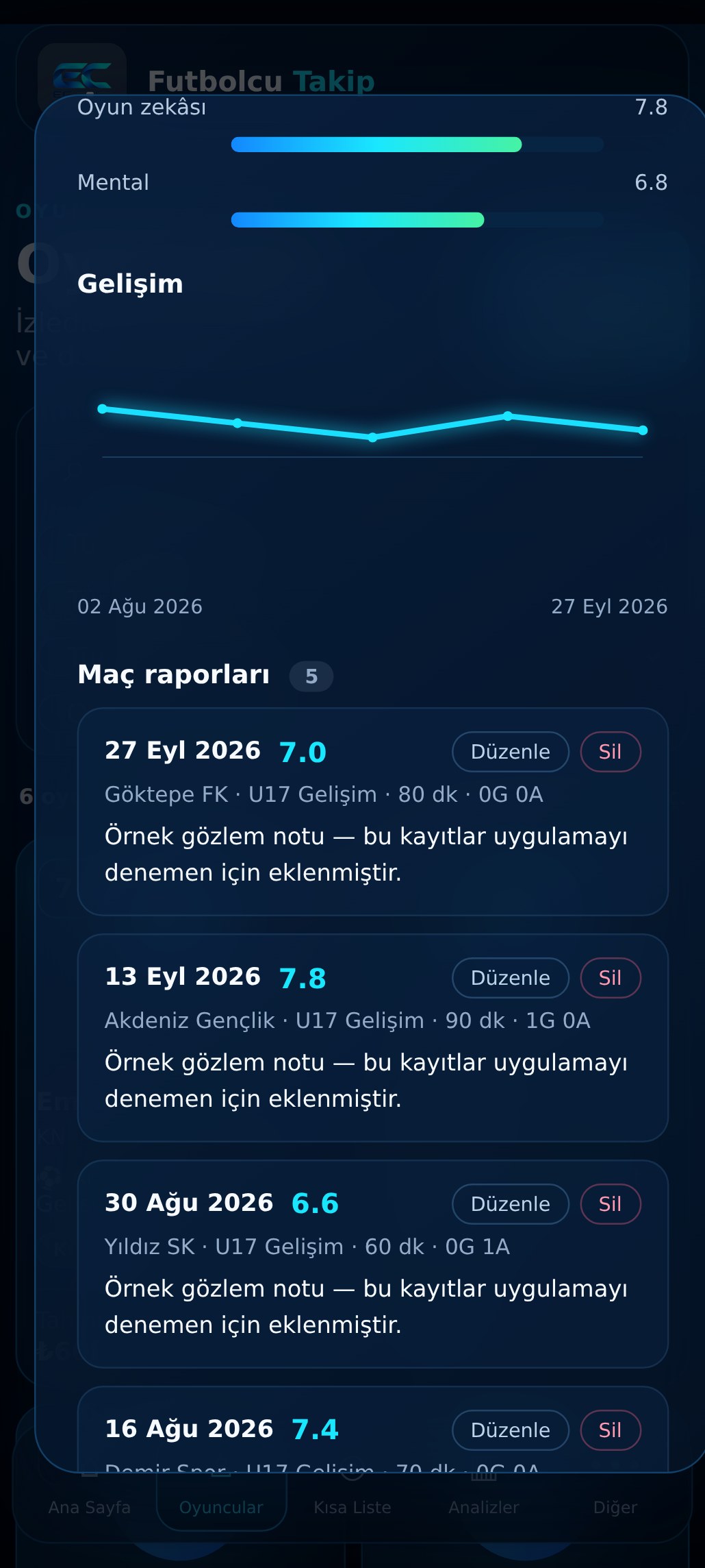 Yetenek ortalaması