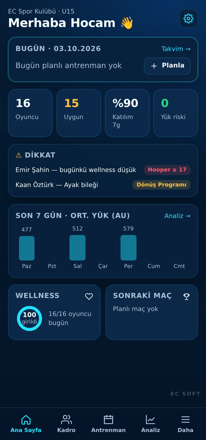 Futbolcu Antrenman Takip ana ekranı