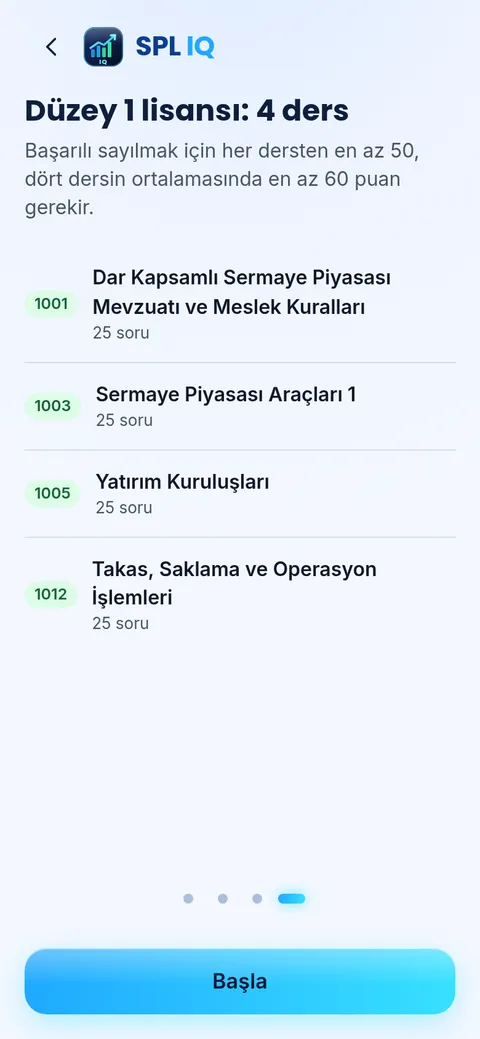 SPL IQ ders listesi